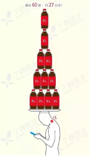 全網粉絲5000萬，丁香醫生有哪些可復制的爆款內容方法論？