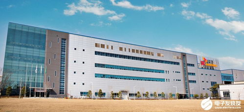 SK Innovation 加速全球擴張，計劃擴建電池工廠